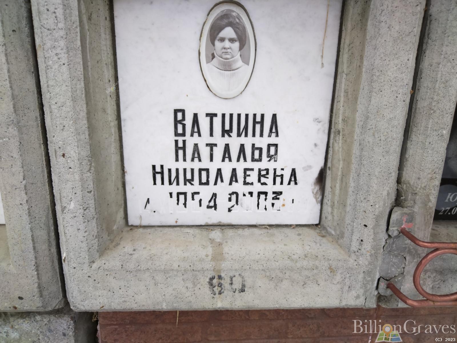 Ваткина Наталья Николаевна