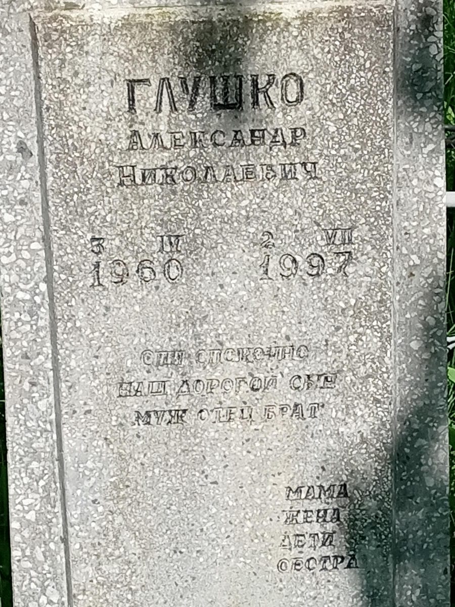 Глушко Александр Николаевич