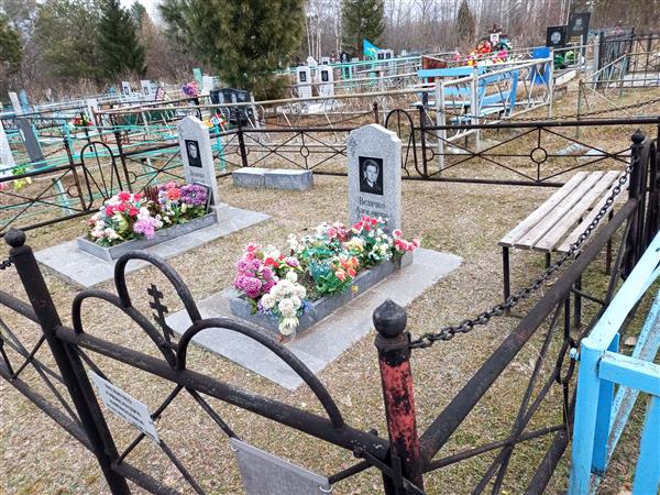 Величко Александра Алексеевна
