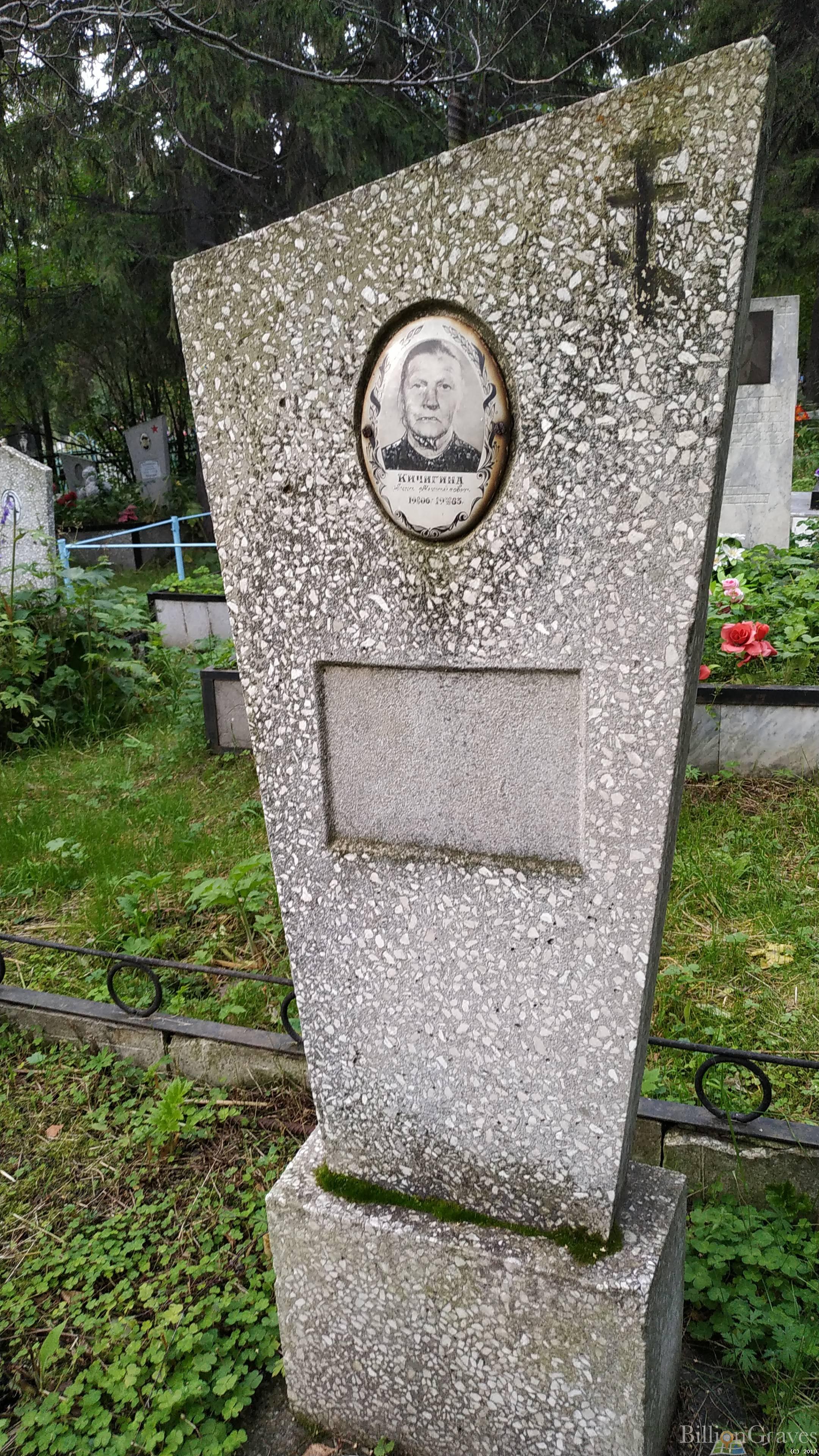 Кичигина Анна Михайловна
