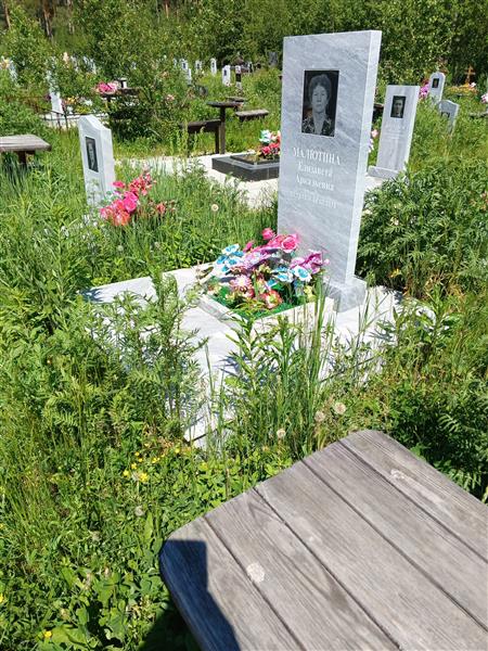 Малютина Елизавета Аркадьевна
