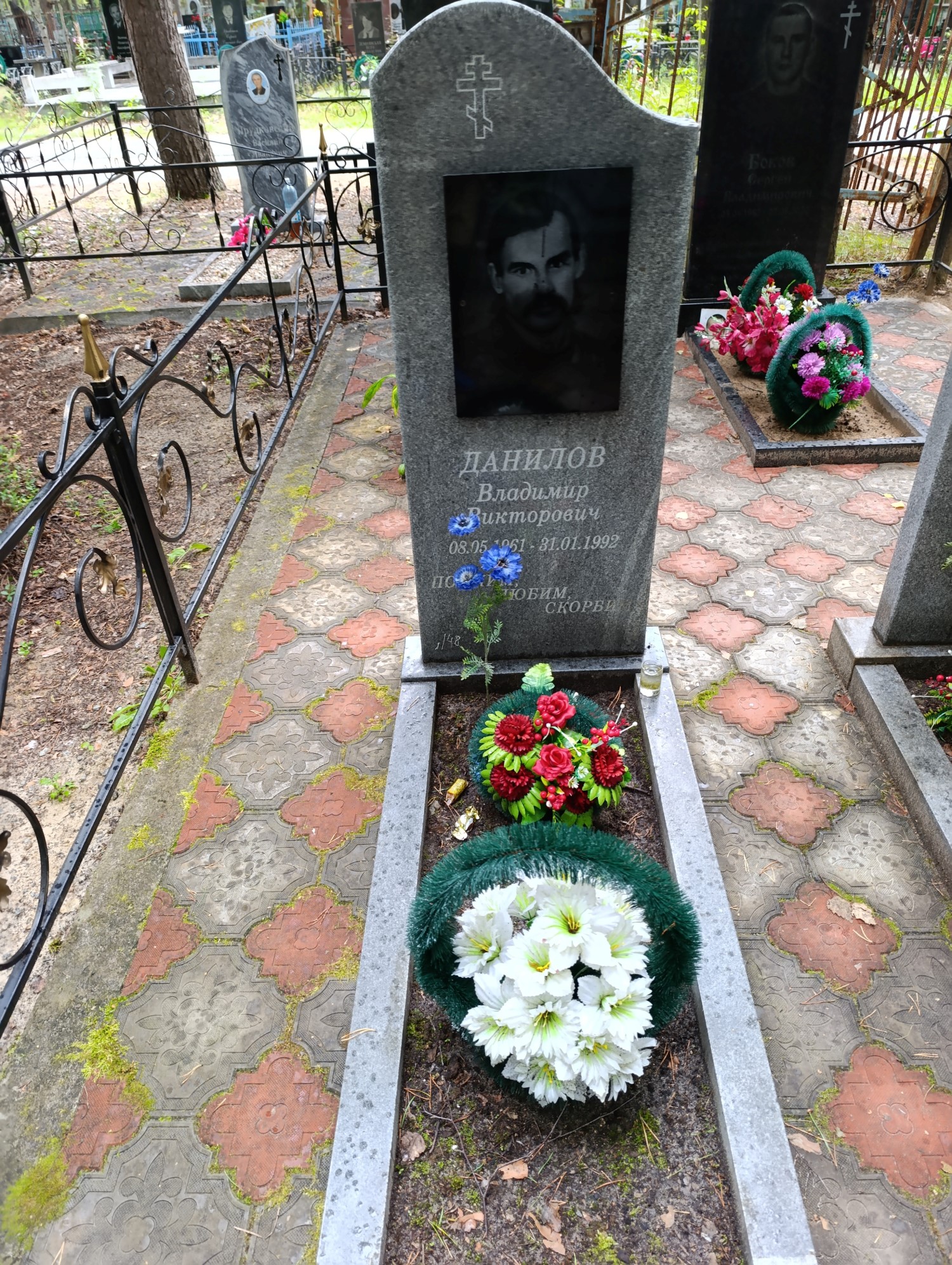 Данилов Владимир Викторович