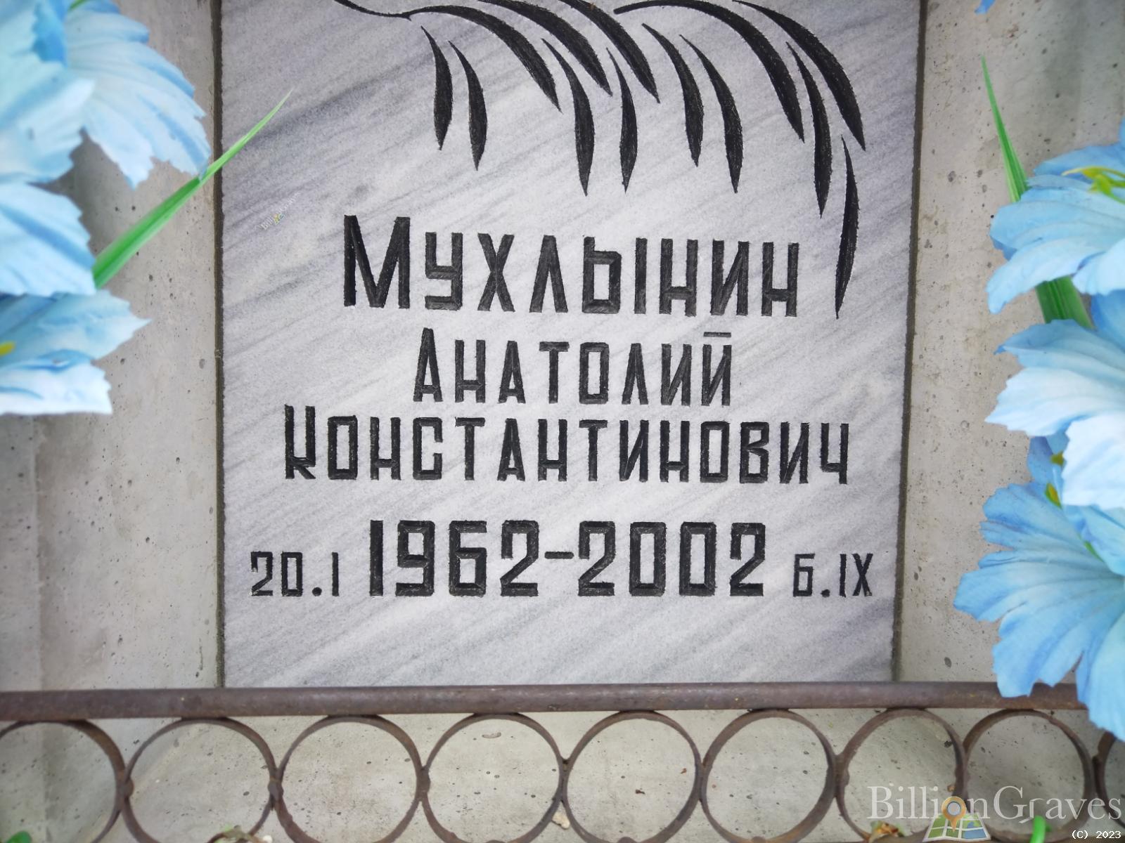 Мухлынин Анатолий Константинович