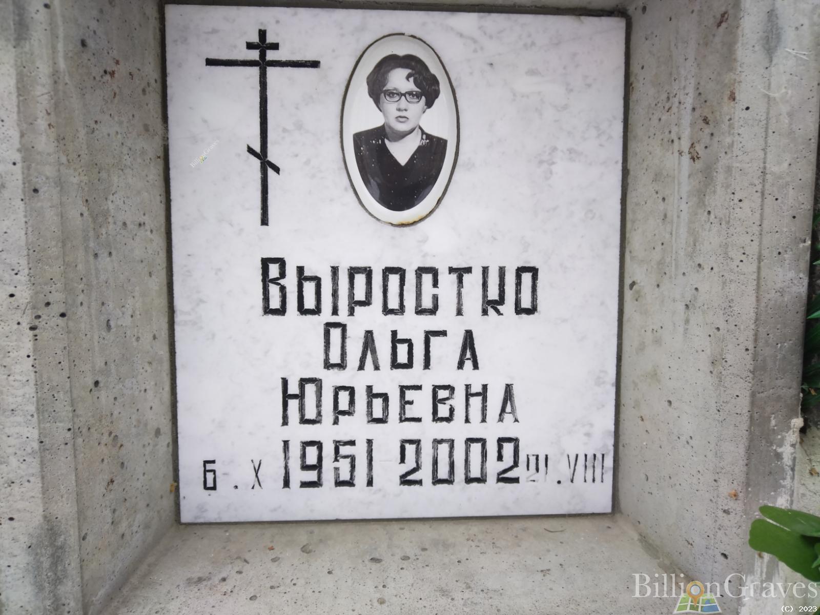 Выростко Ольга Юрьевна
