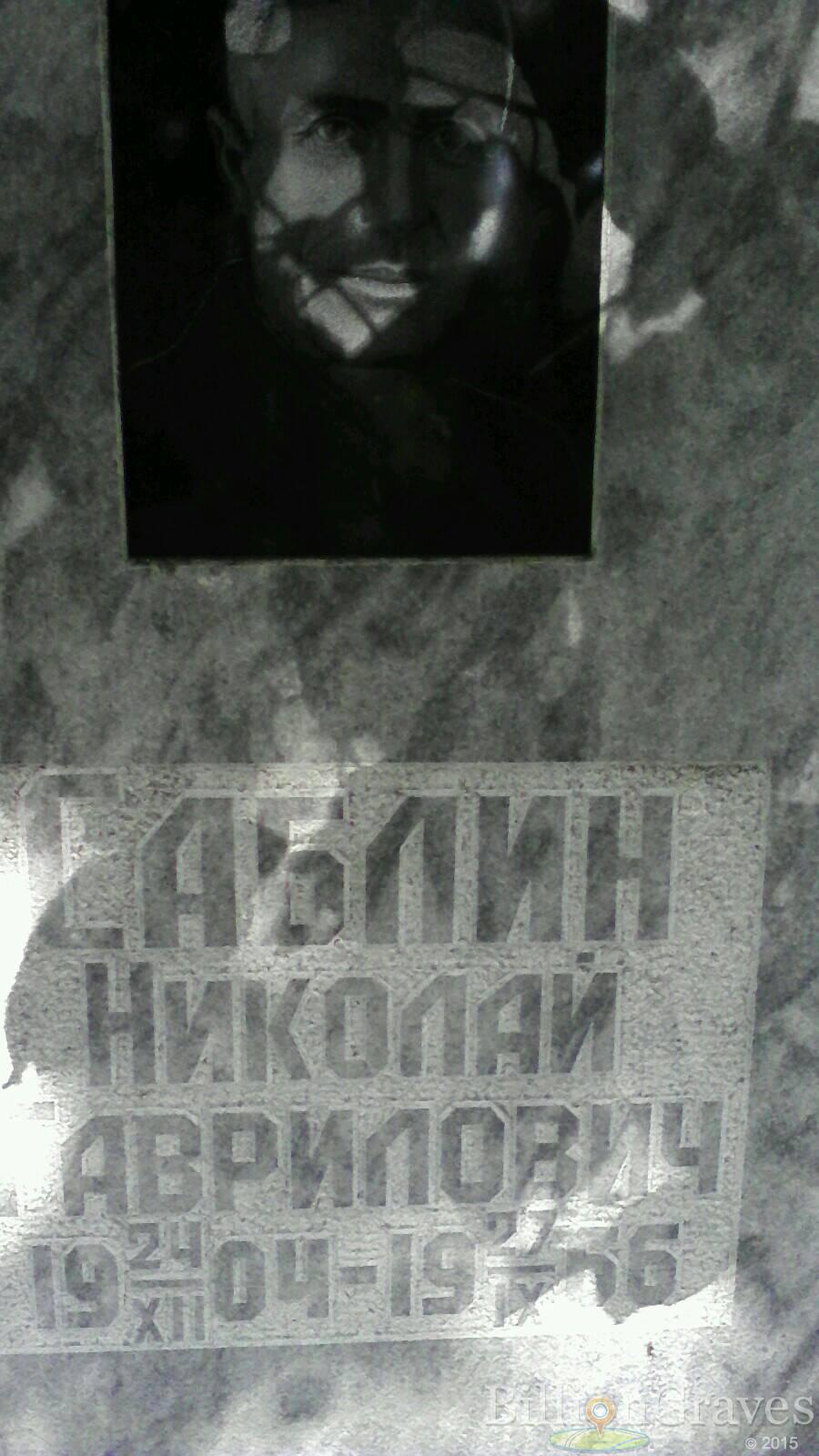 Саблин Николай Гаврилович