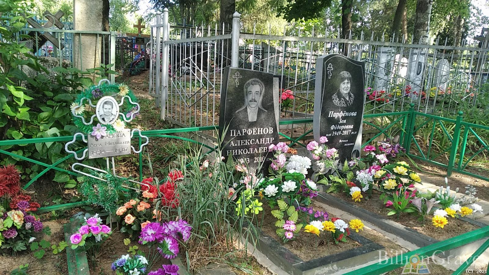 Куранова Анна Михайловна