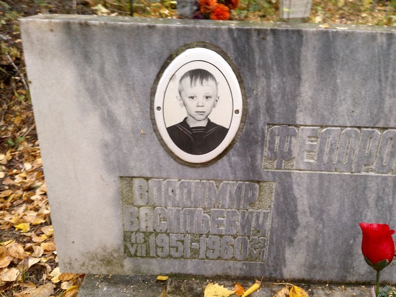 Федоров