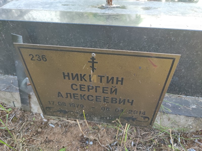 Никитин