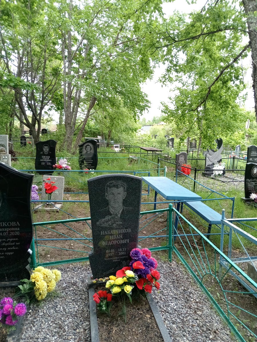 Набатчиков Иван Федорович
