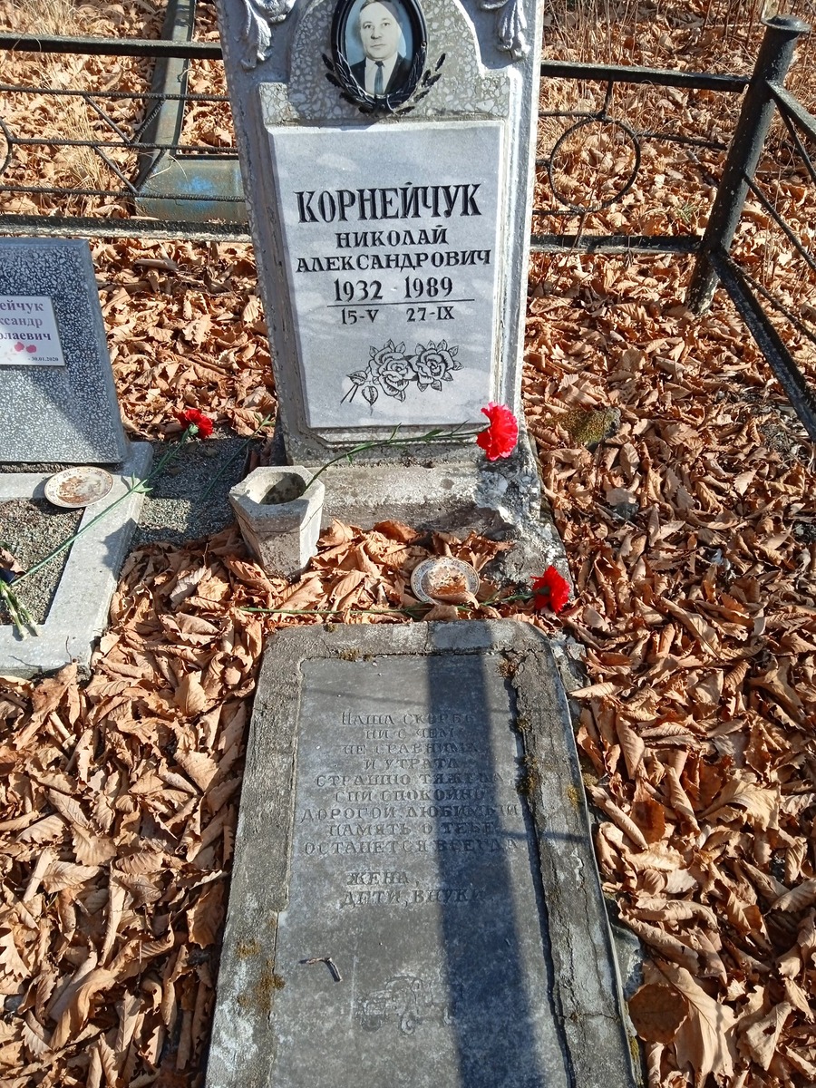 Корнейчук Николай Александрович