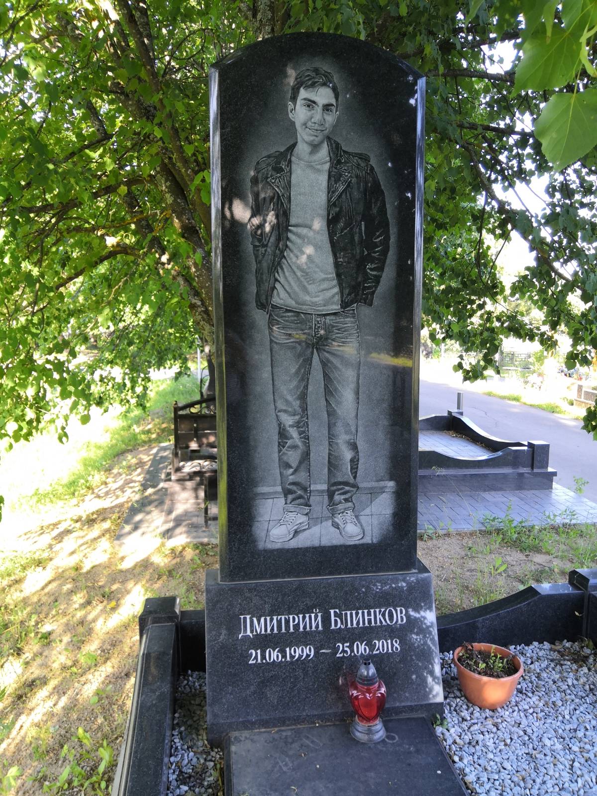 Блинков Дмитрий