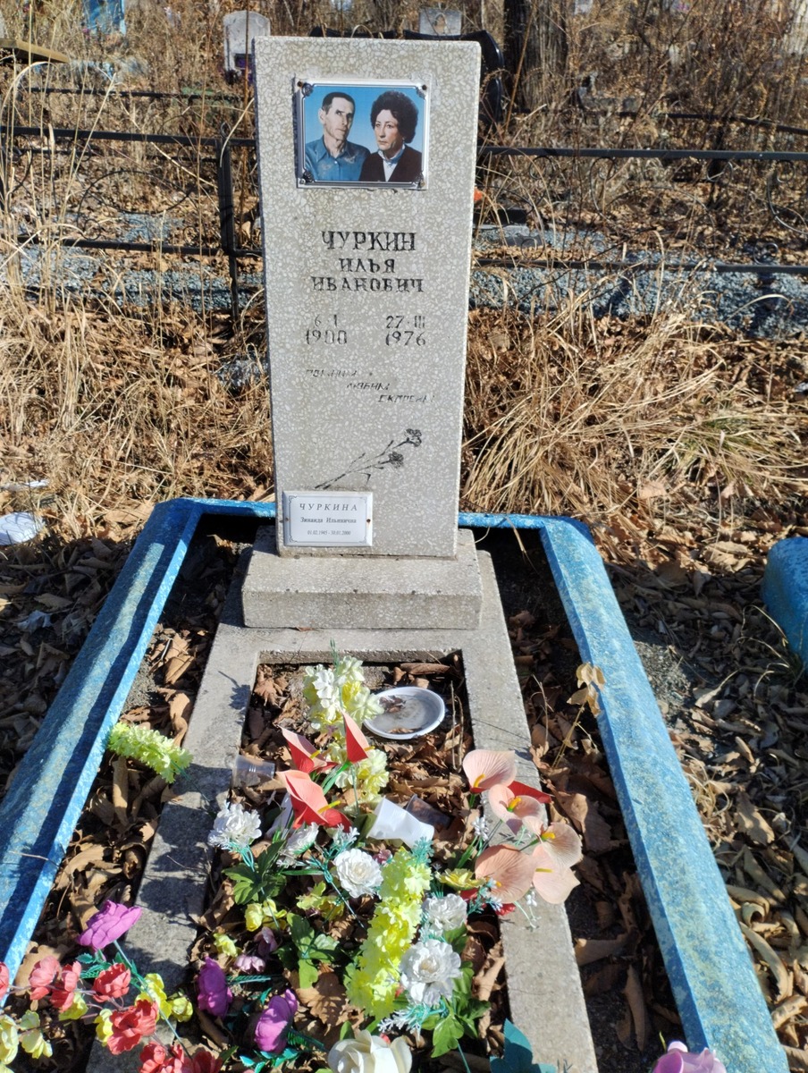 Чуркин Илья Иванович