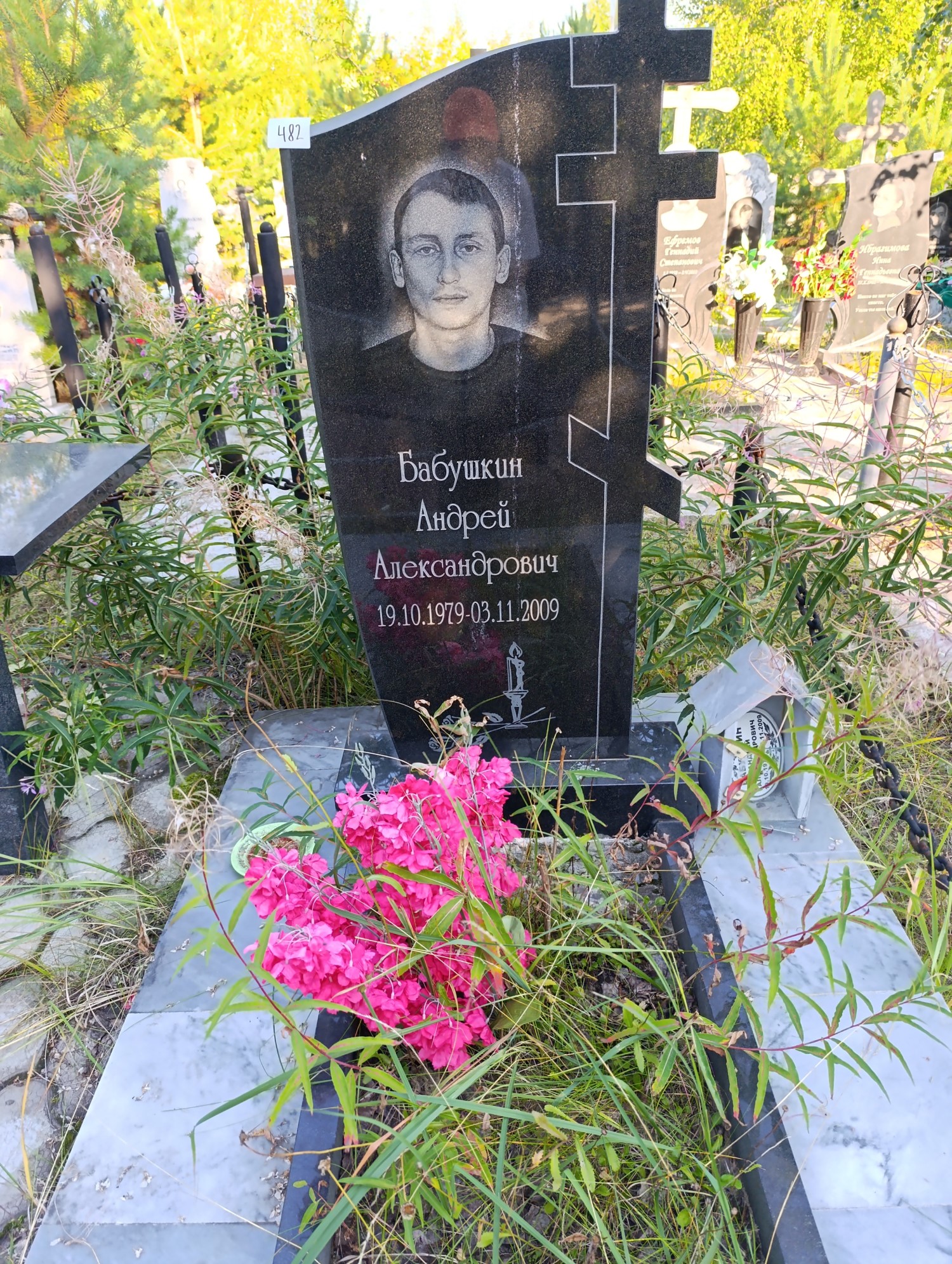Бабушкин Андрей Александрович