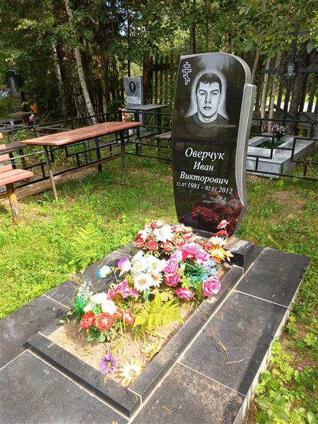 Оверчук Иван Викторович