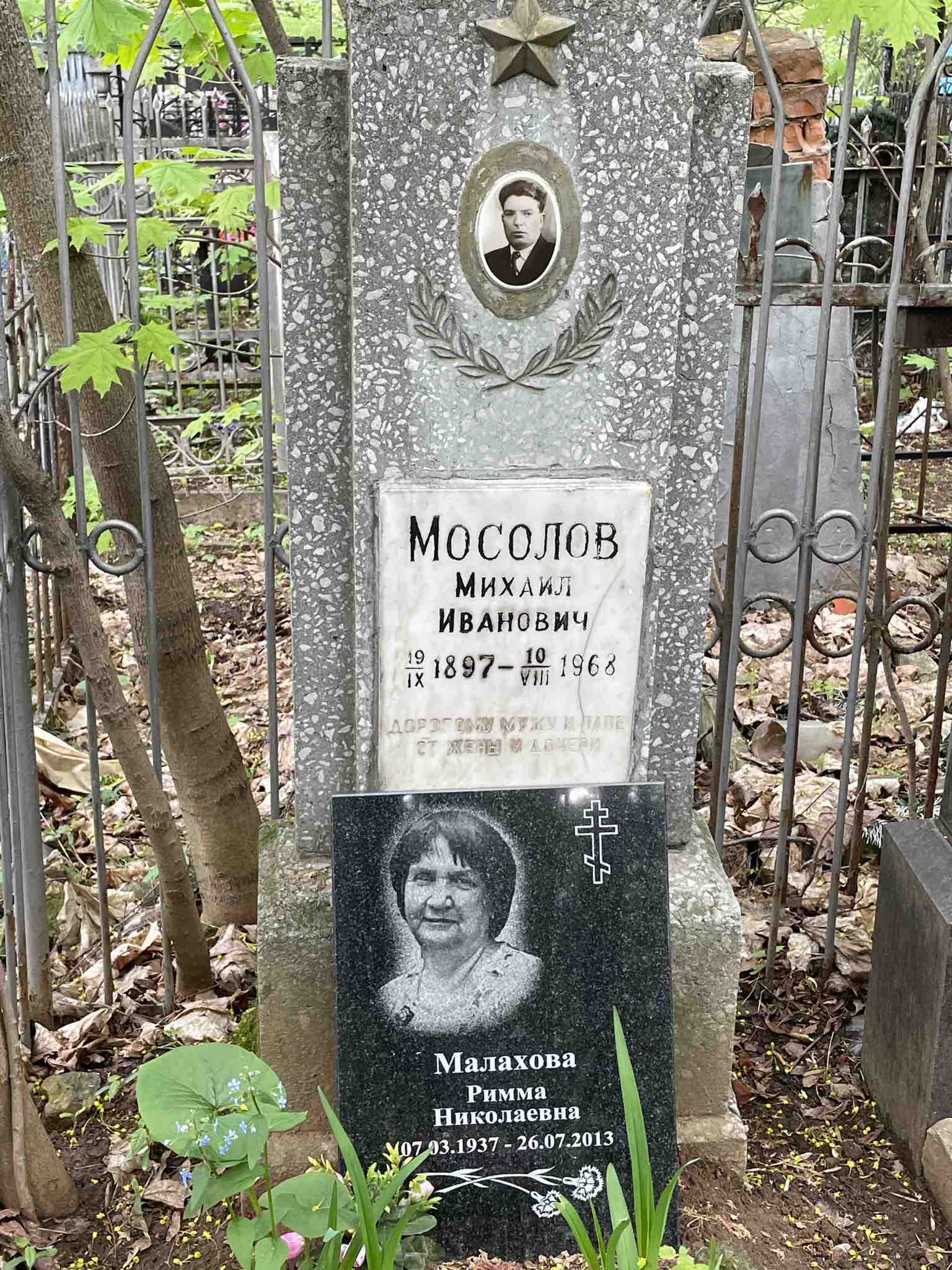 Мосолов Михаил Иванович
