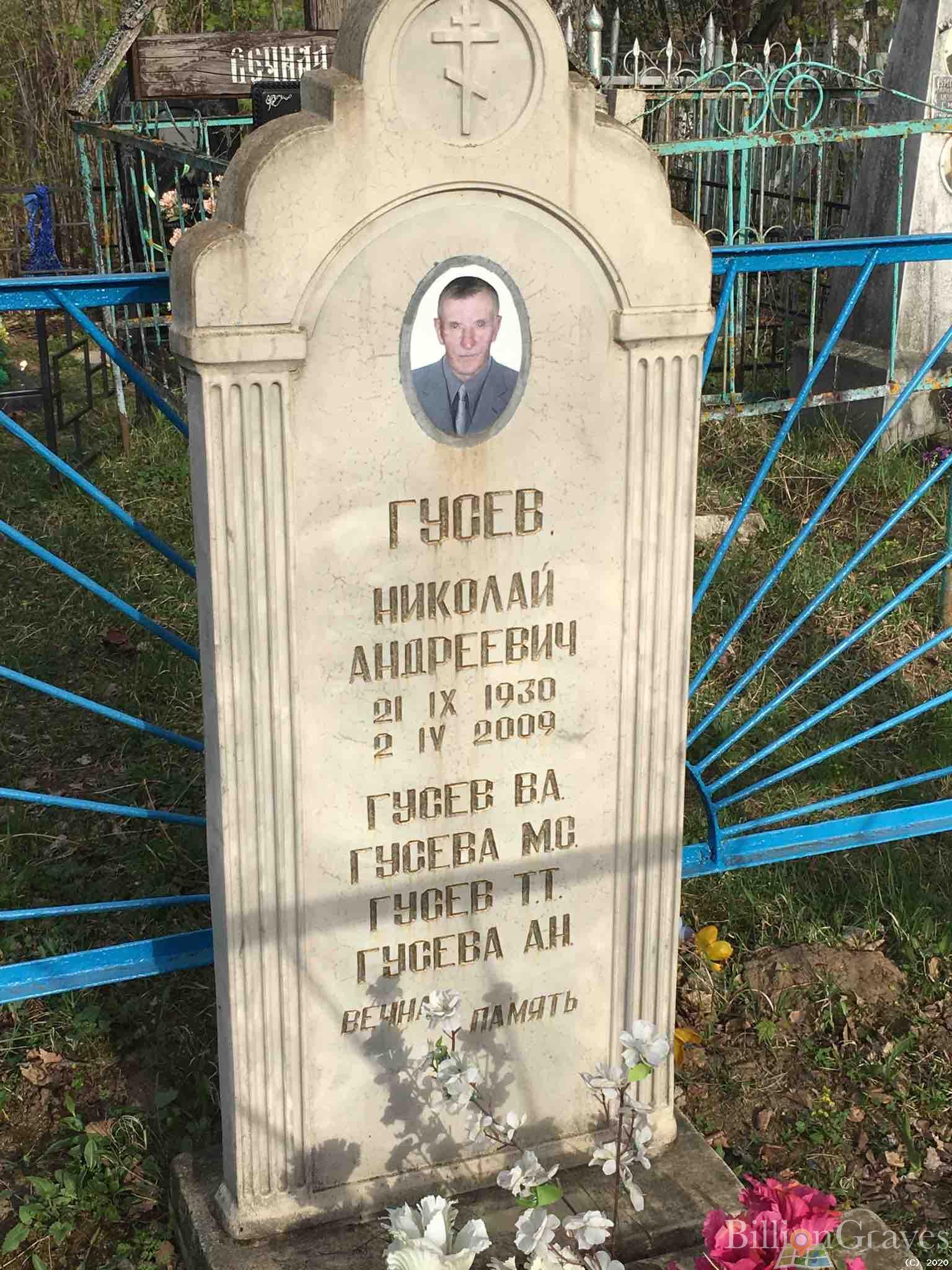 Гусев Николай Андреевич