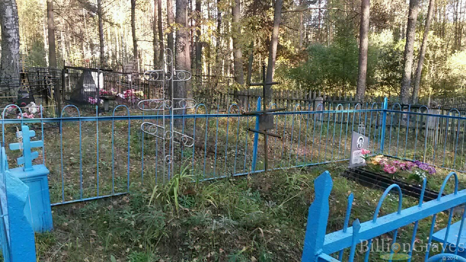 Колыгина Людмила Константиновна