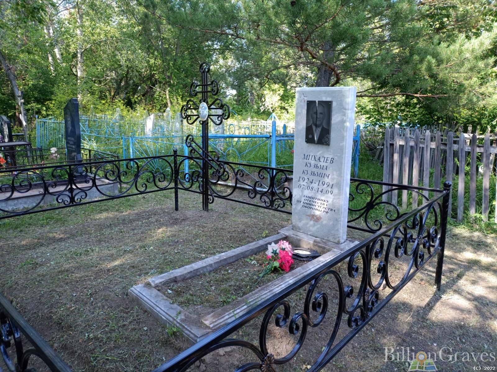 Михалев Кузьма Кузьмич