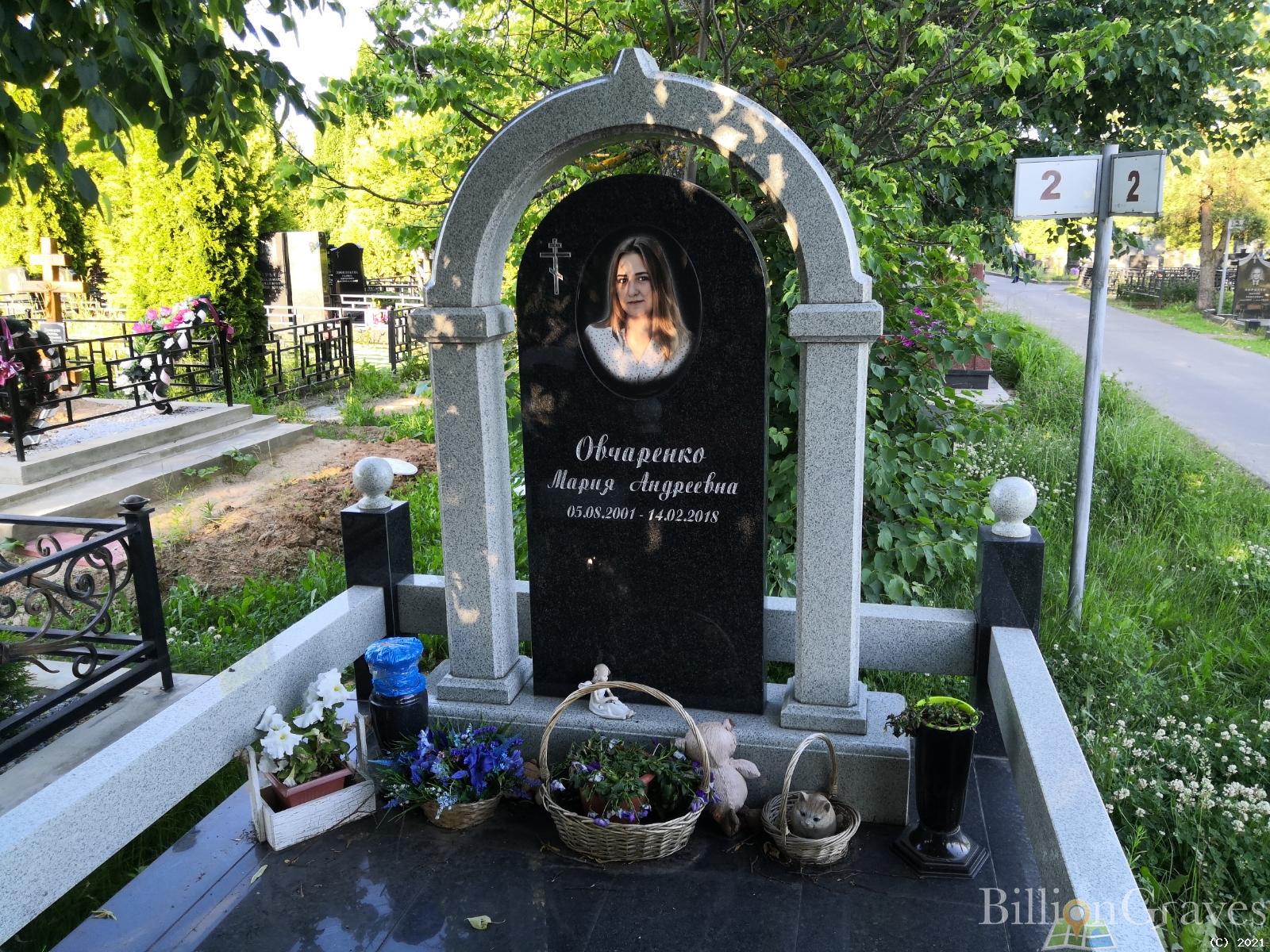Овчаренко Мария Андреевна
