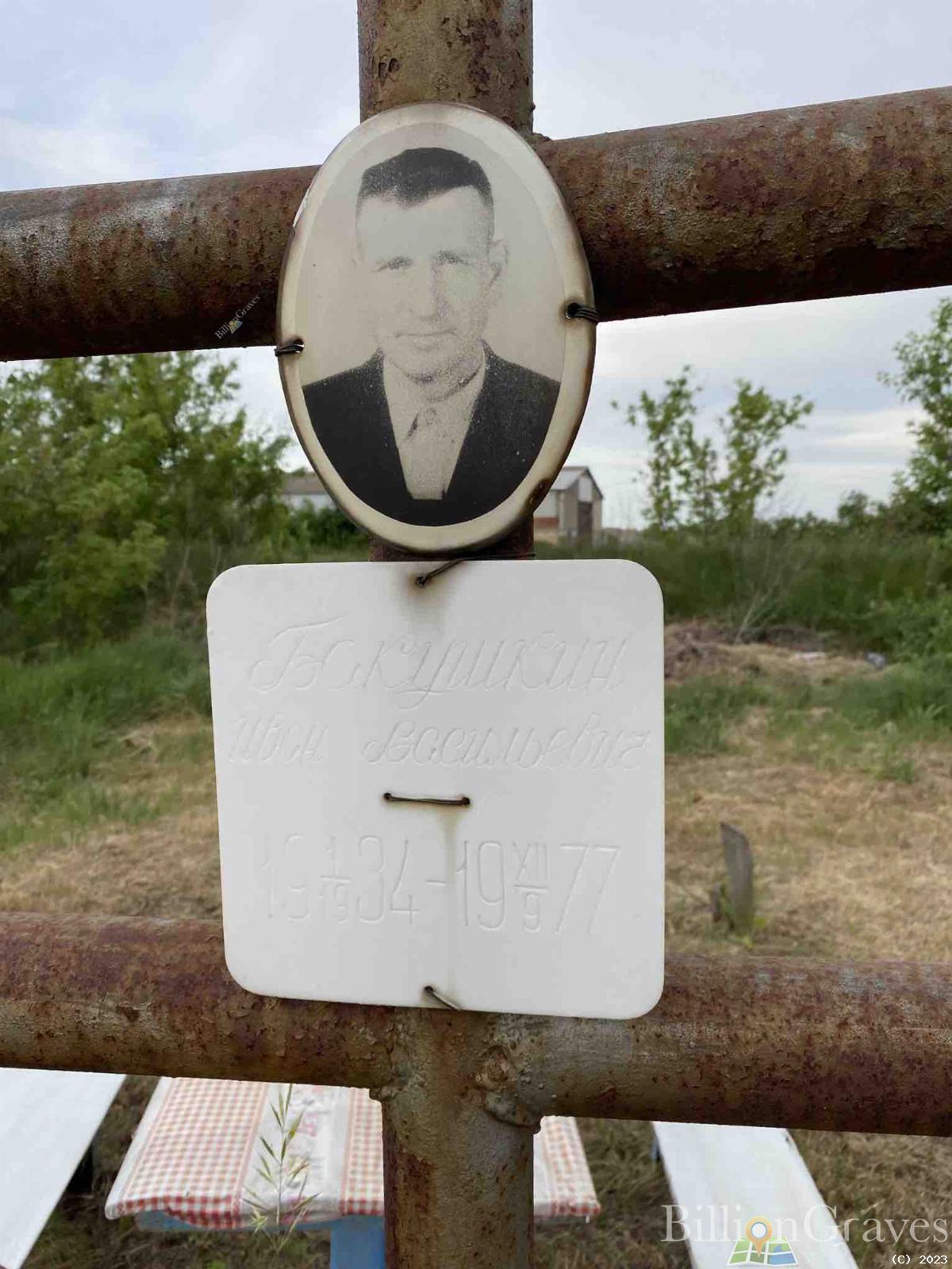Бакушкин Иван Васильевич