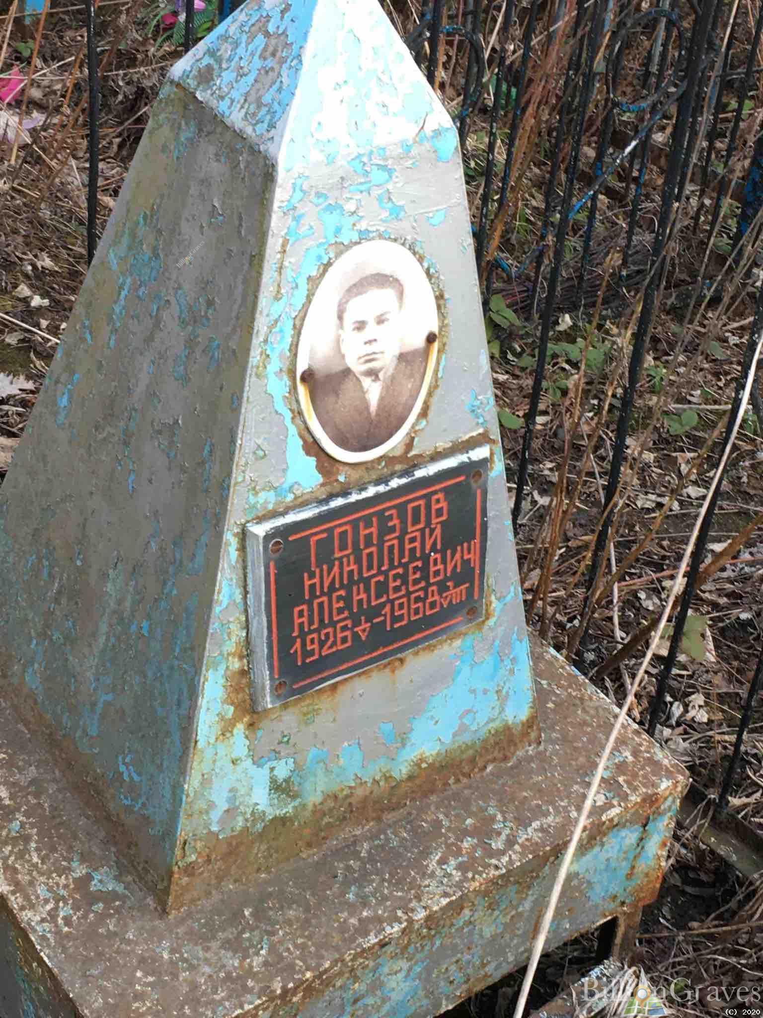 Гонзов Николай Алексеевич