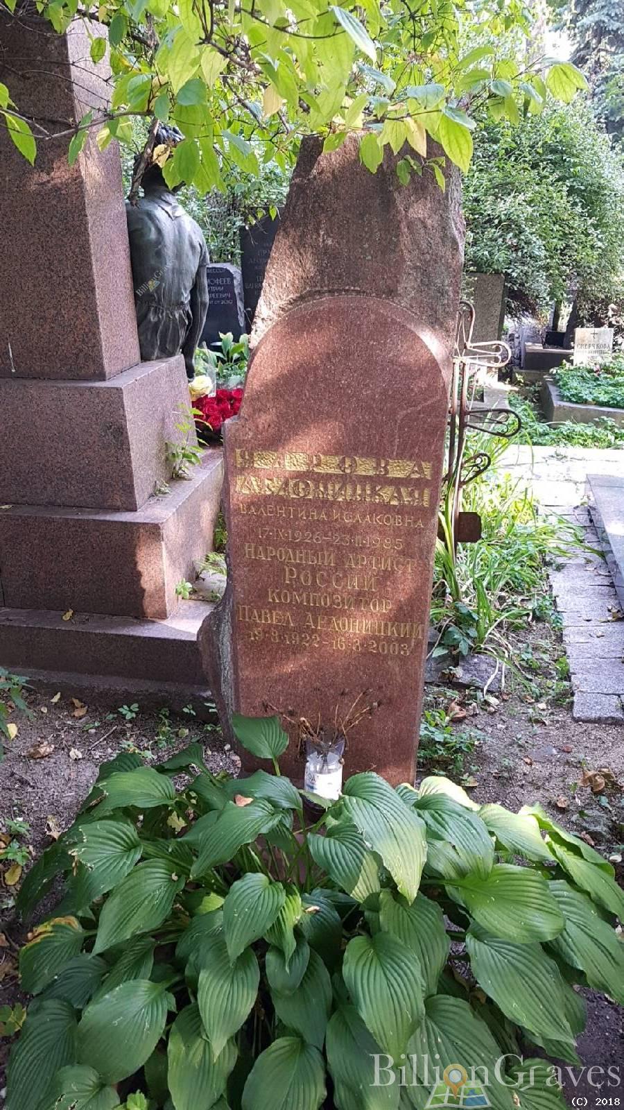 Авдоницкий Павел