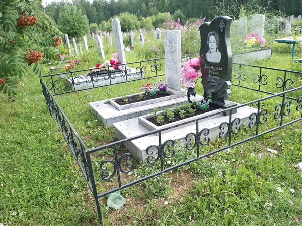 Глазыррина Римма Лукична