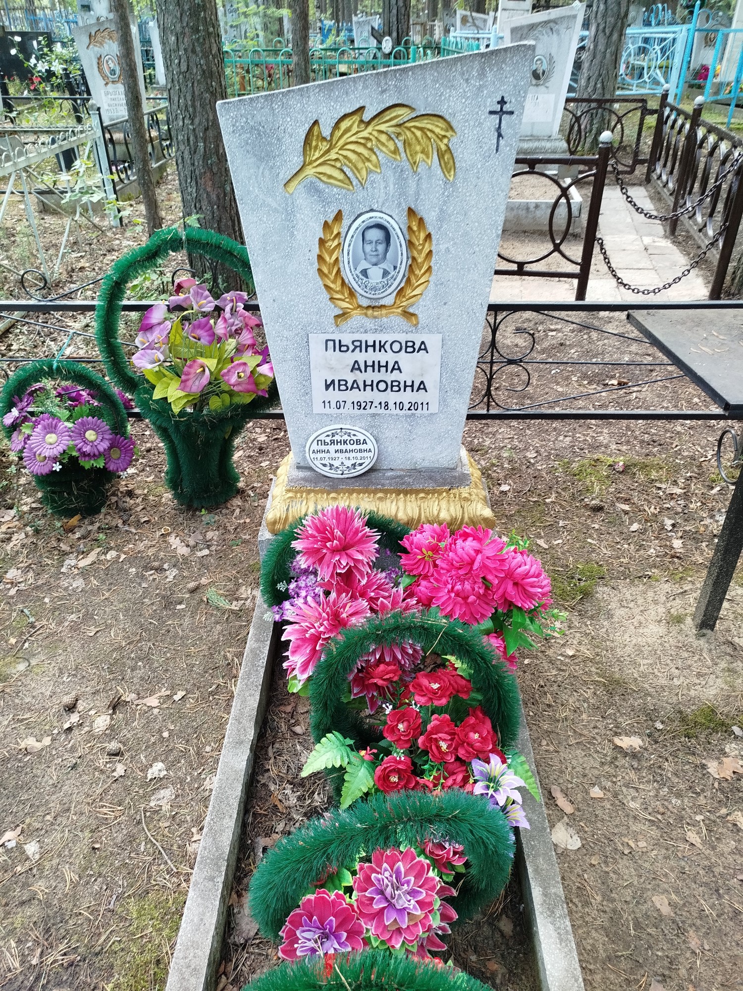 Пьянкова Анна Ивановна