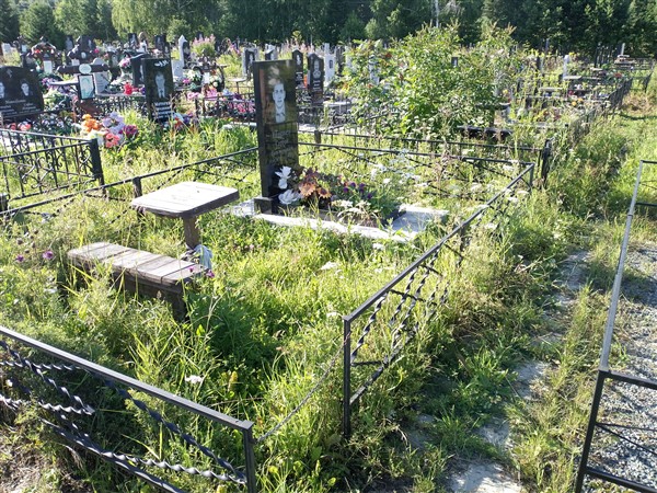 Ширяев Сергей Викторович