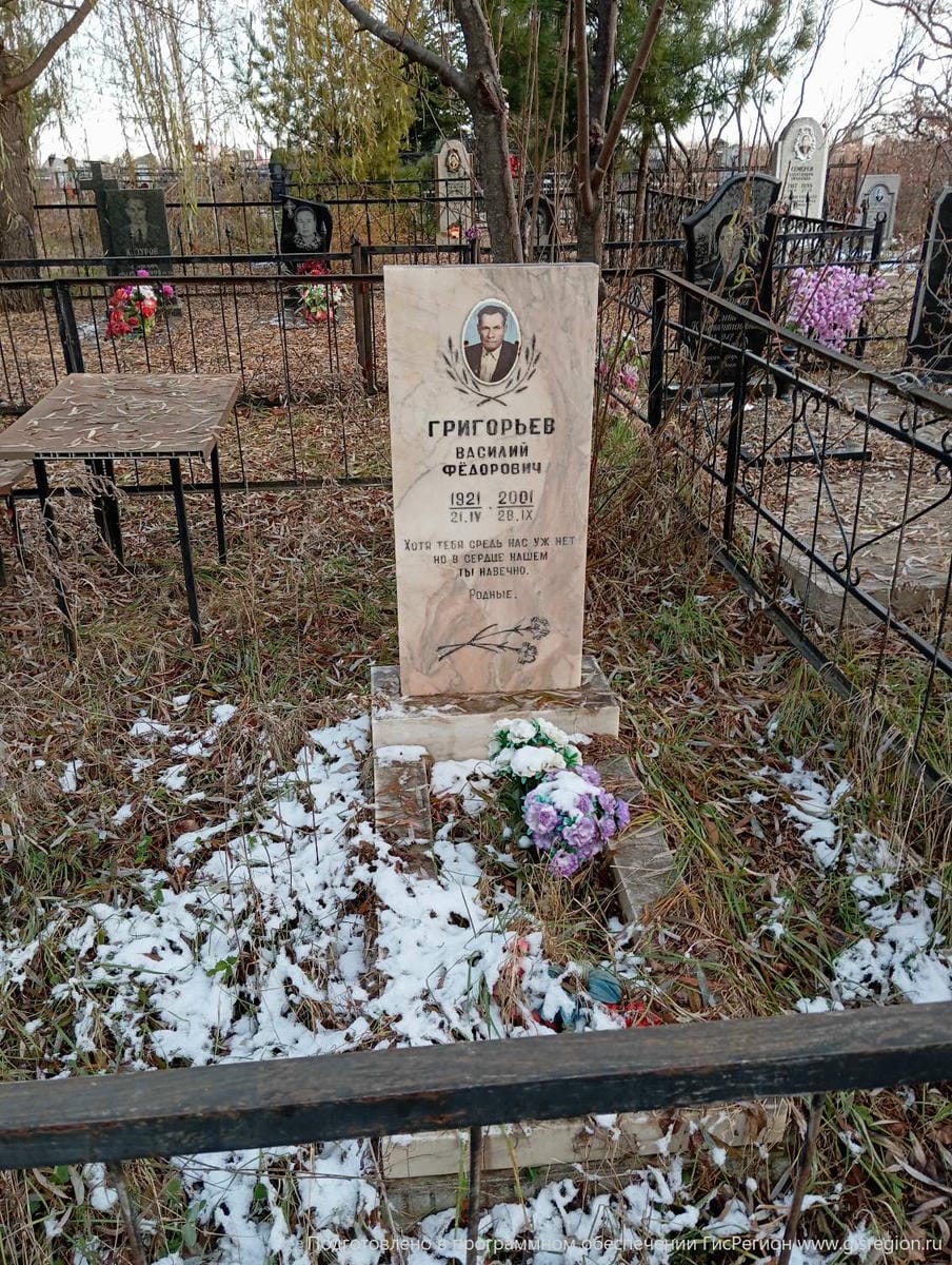 Григорьев Васлий Федорович