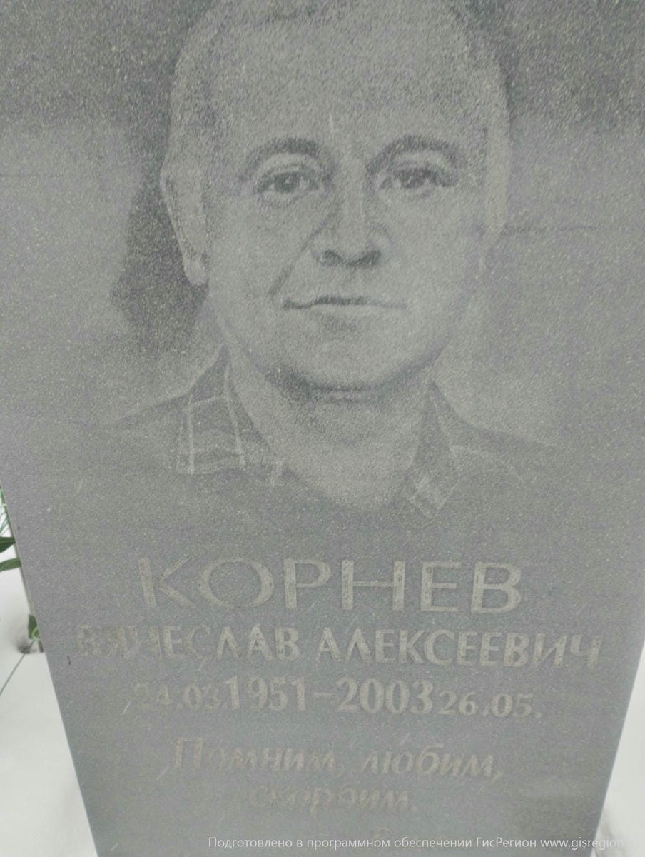 Корнев Владислав Алексеевич