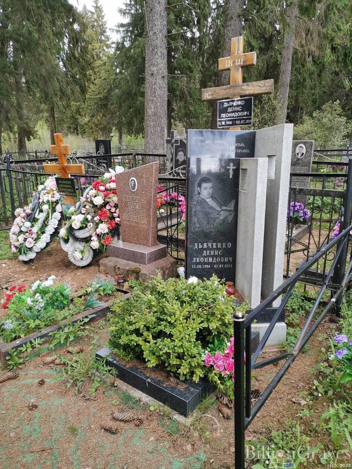 Дьяченко Денис Леонидович