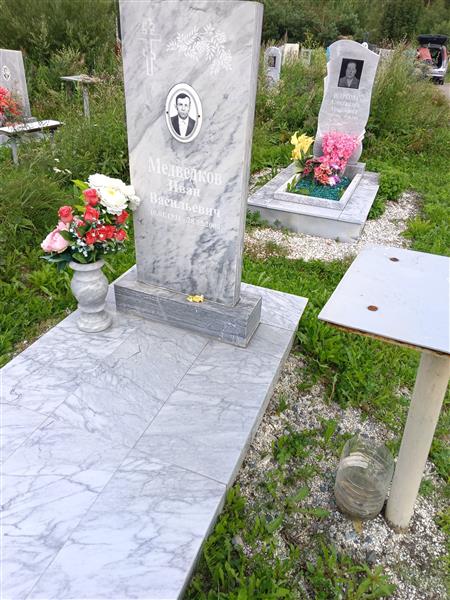 Медведков Иван Васильевич