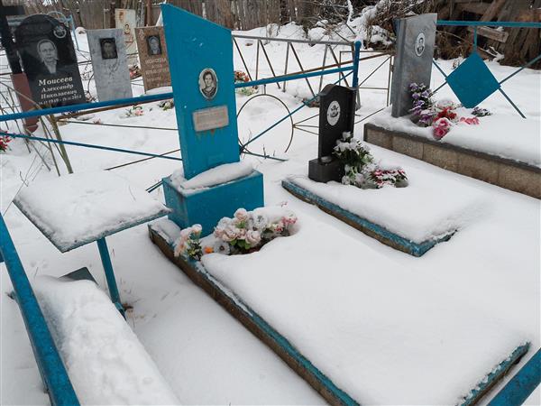 Лощинина Матрена Васильевна