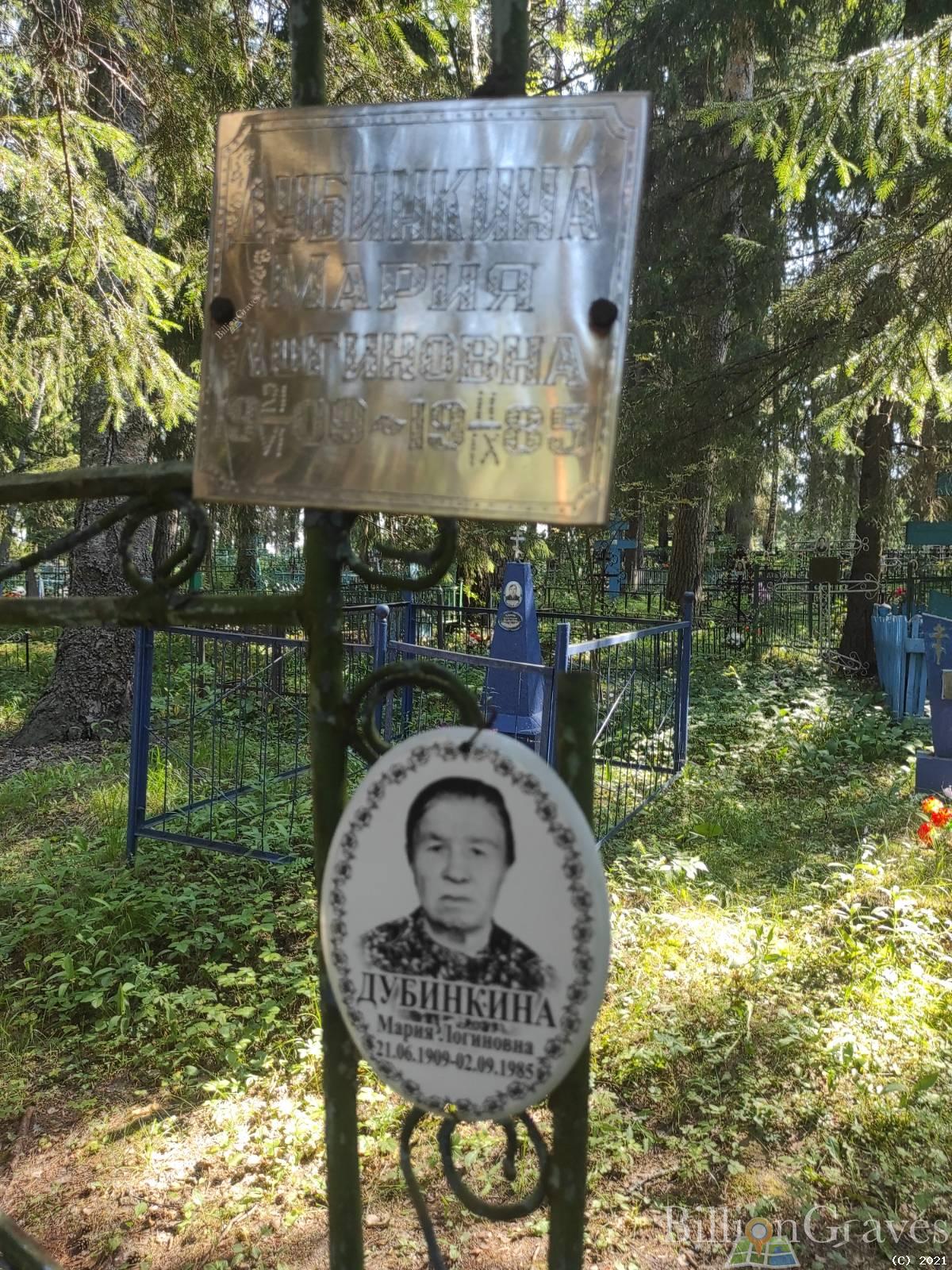 Дубинкина Мария Логиновна