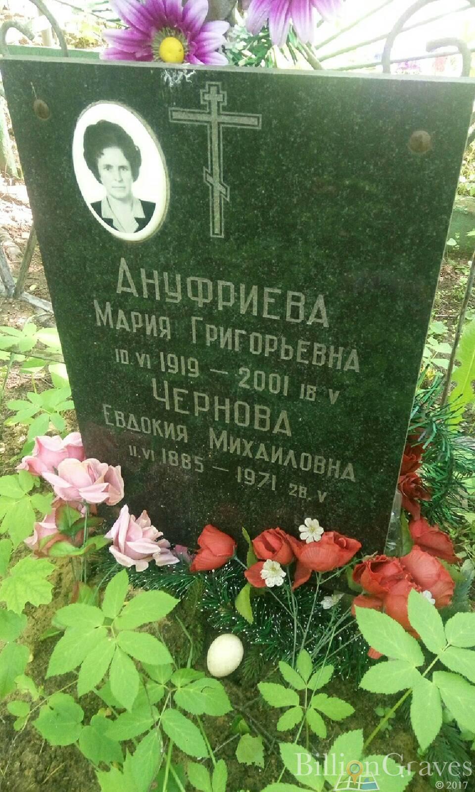 Ануфриевна Мария Григорьевна
