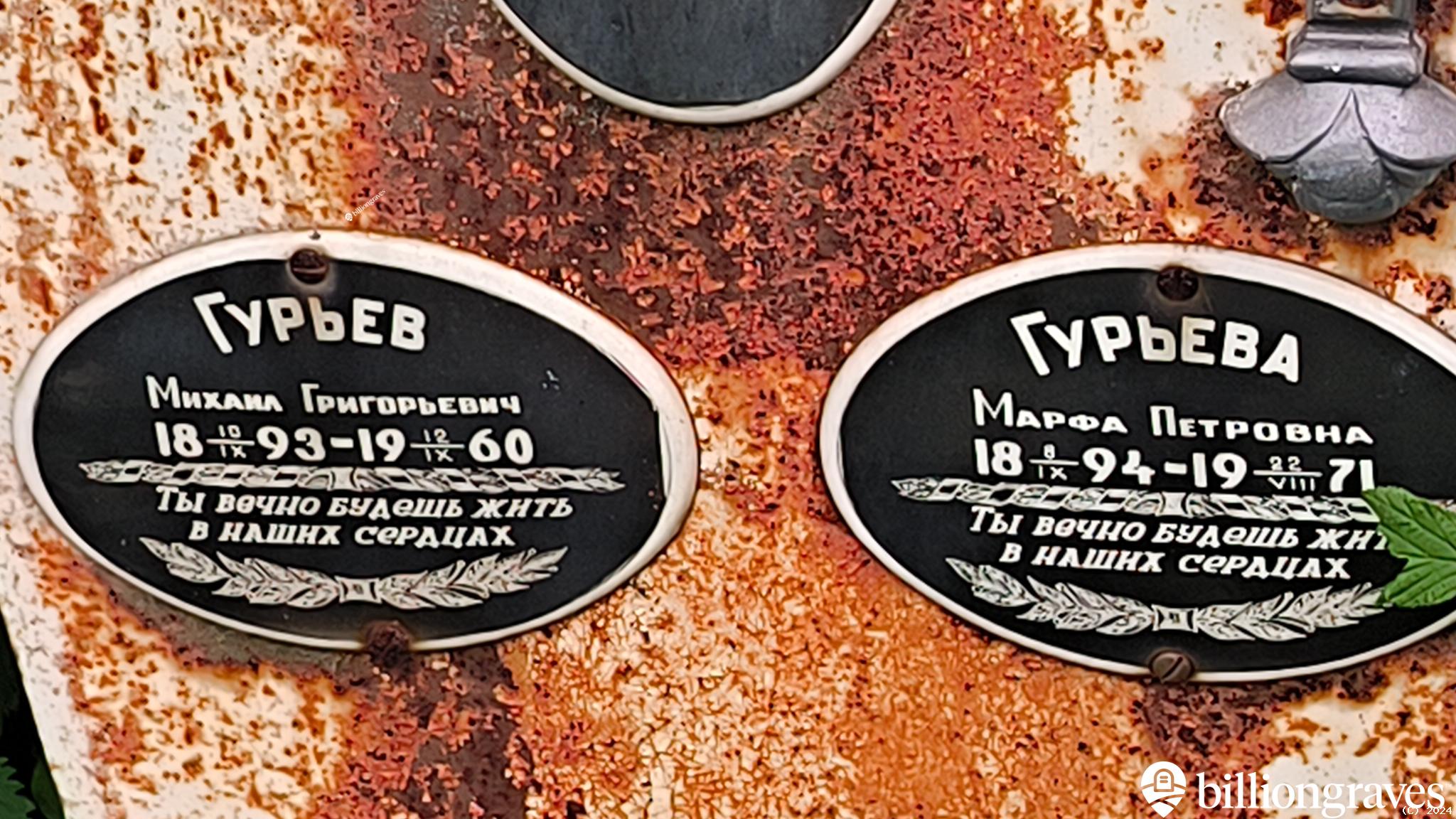 Гурьев Михаил Григорьевич