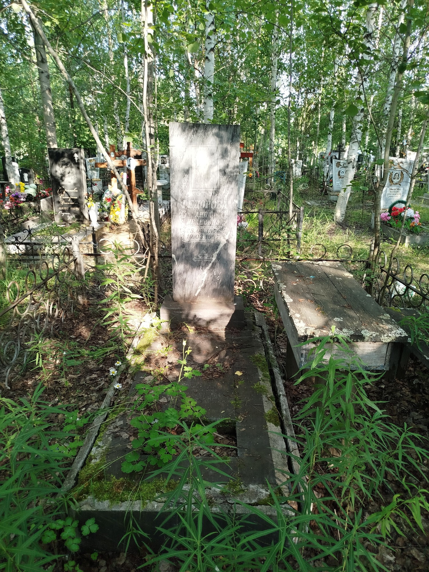 Федорова Анна Ивановна
