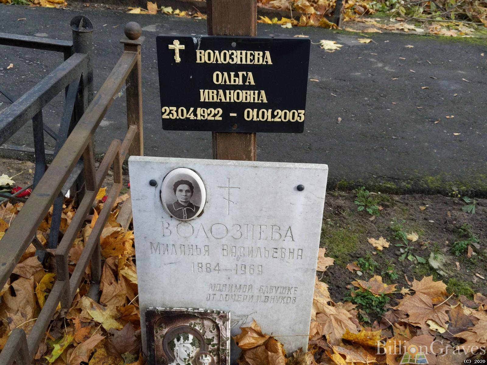 Волознева Ольга Ивановна