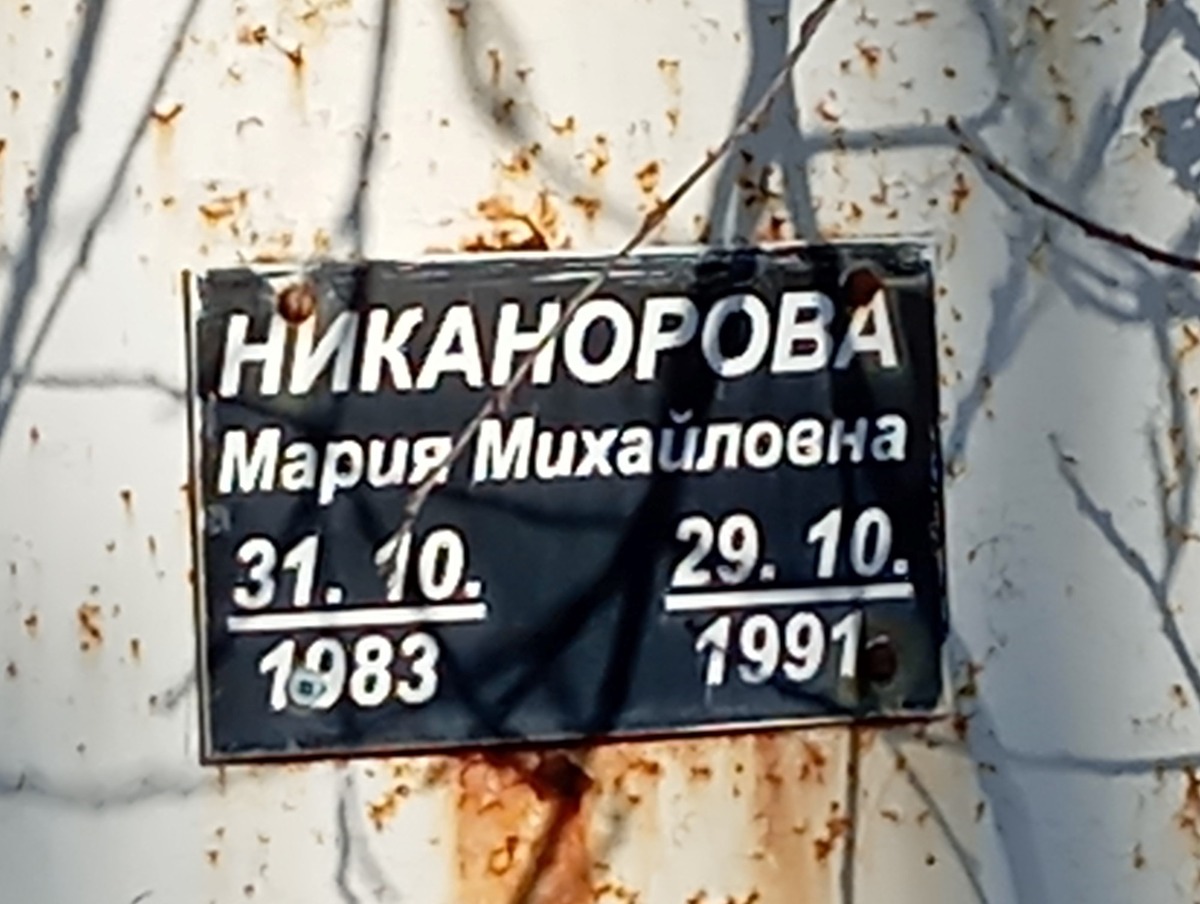 Никанорова Мария Михайловна