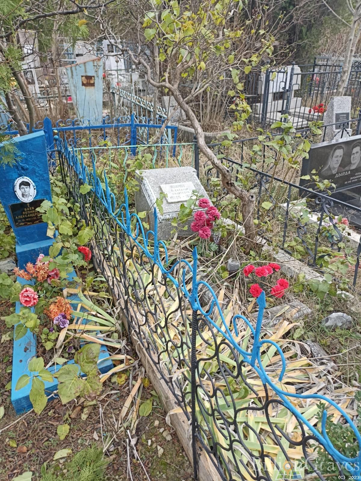 Баев Леонид Александрович