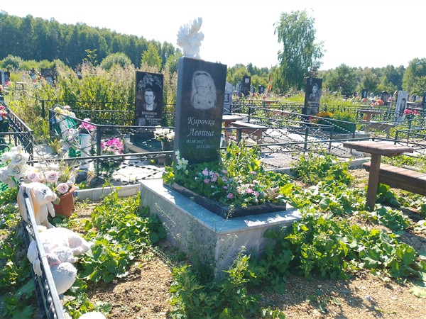 Левина Кира