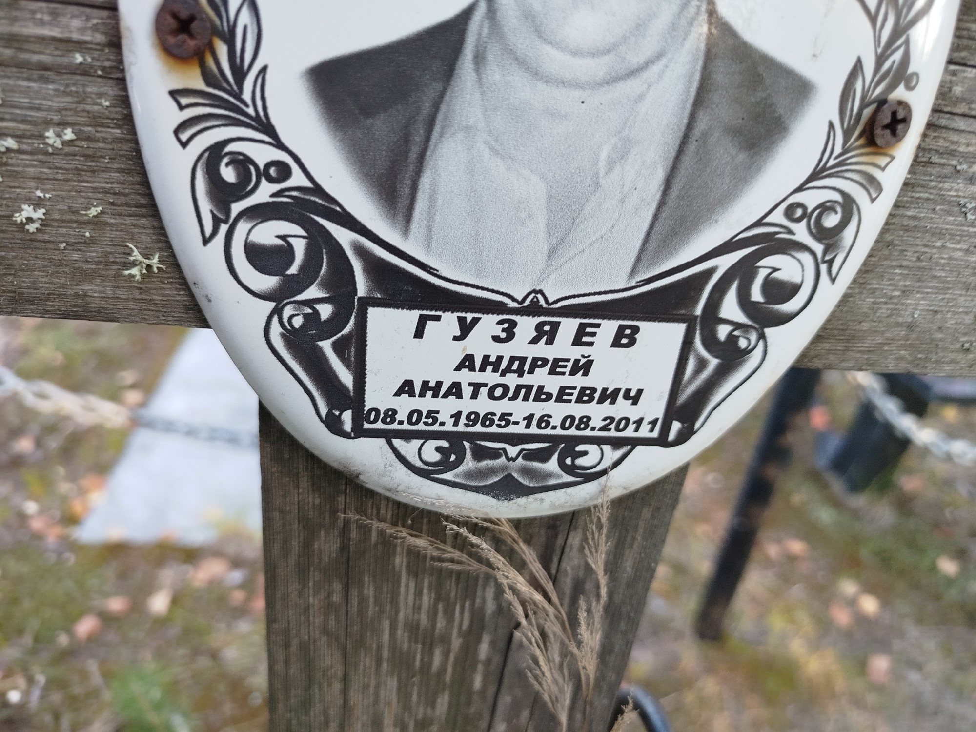 Гузяев Андрей Анатольевич