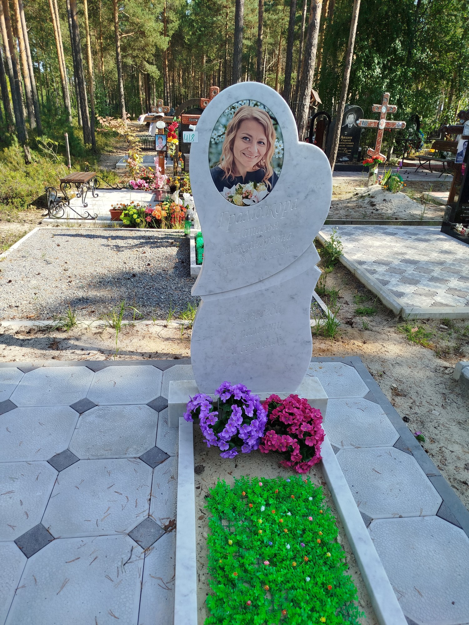 Граможора Наталья Александровна