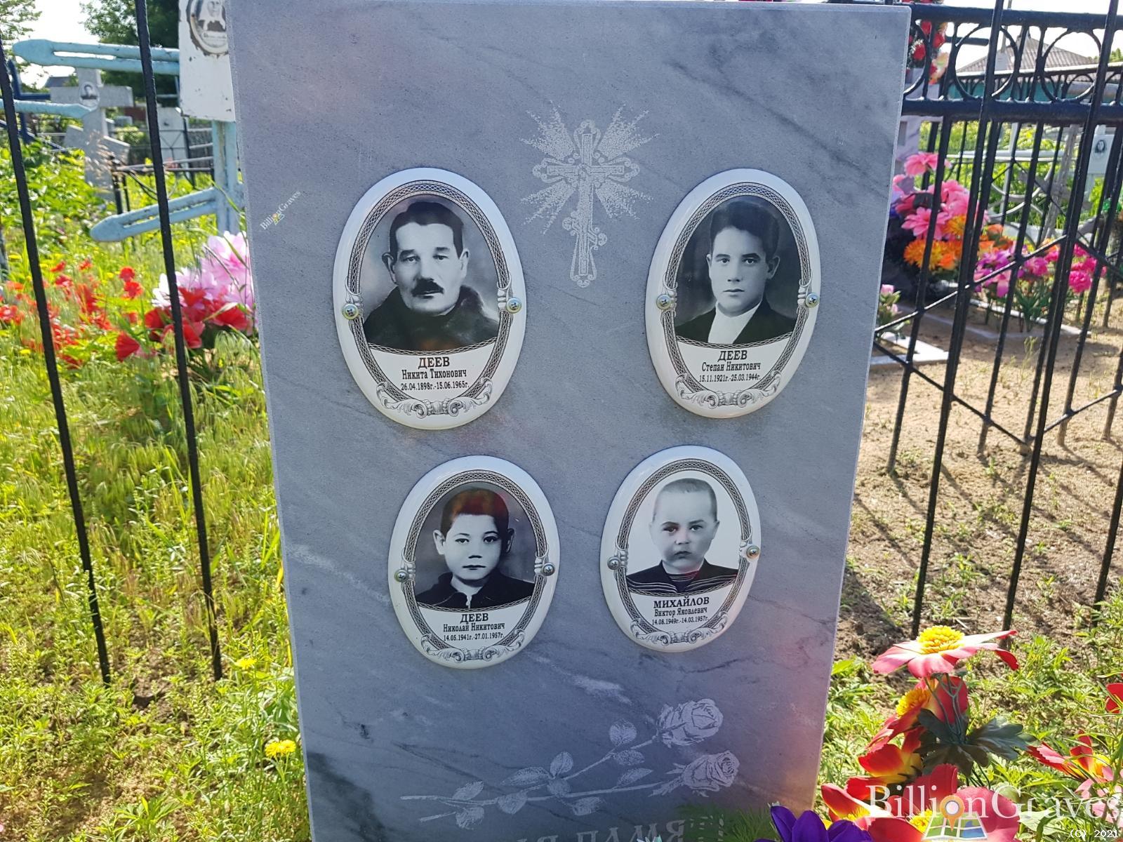 Деев Никита Тихонович