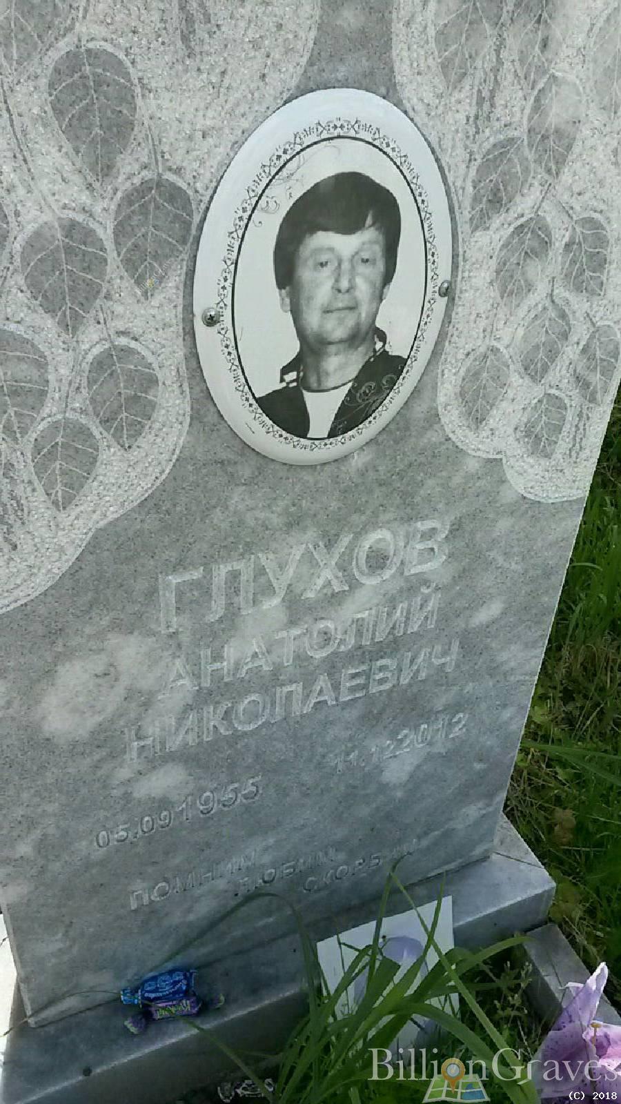 Глухов Анатолий Николаевич