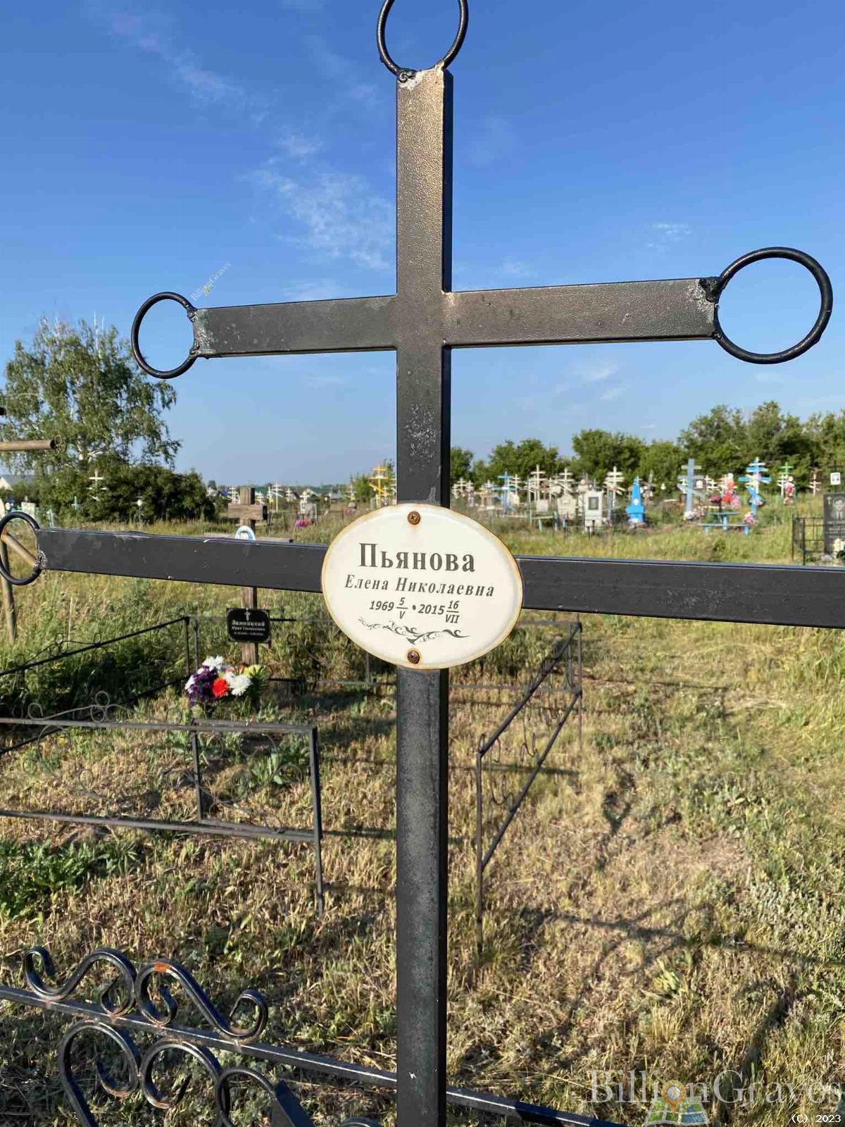 Пьянова Елена Николаевна