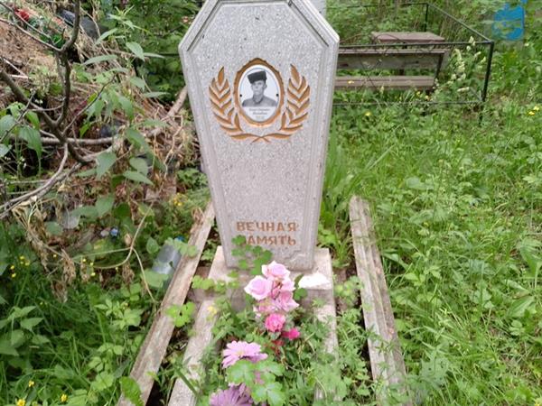 Володин Игнат Иванович