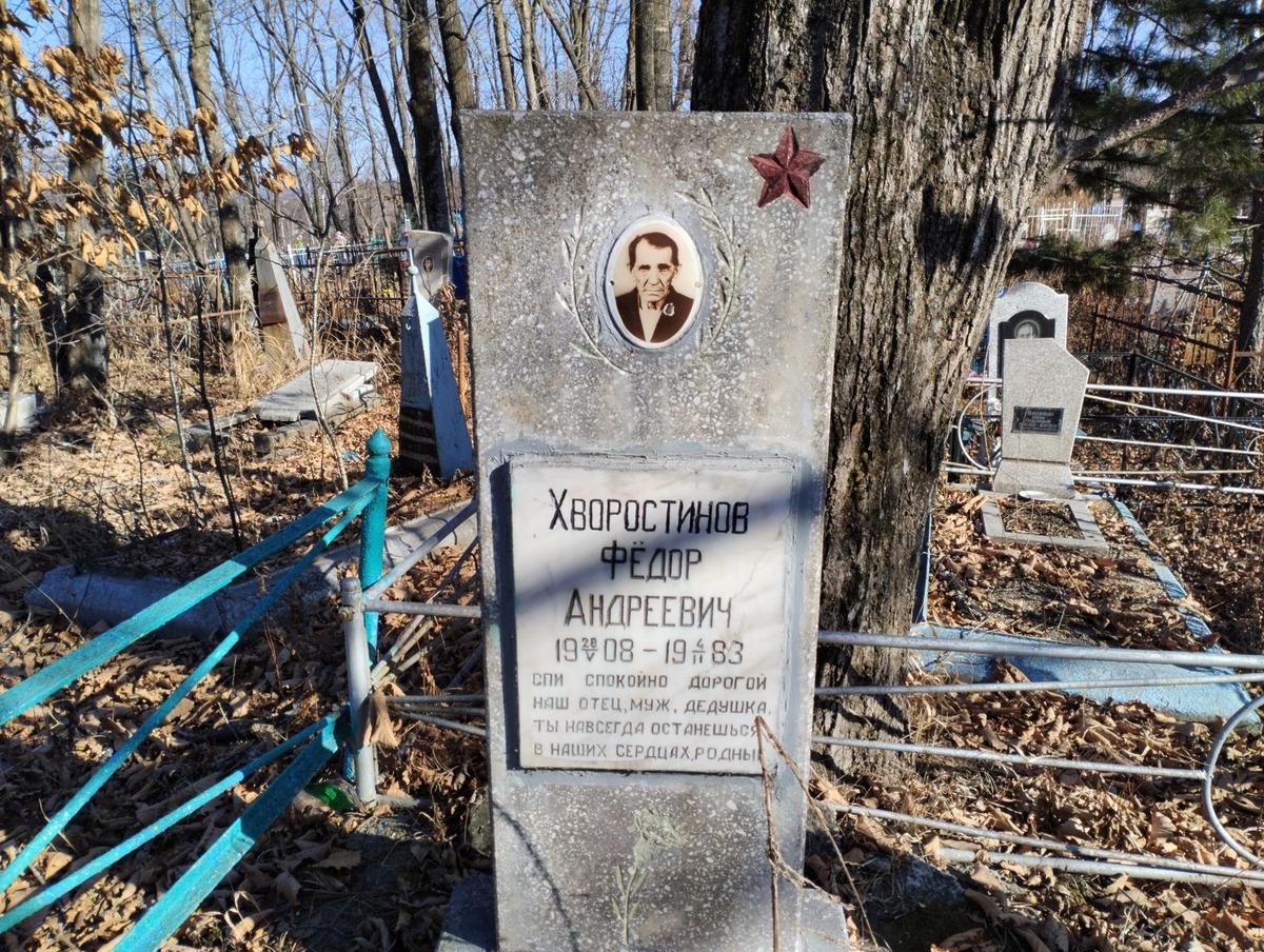 Хворостинов Федор Андреевич