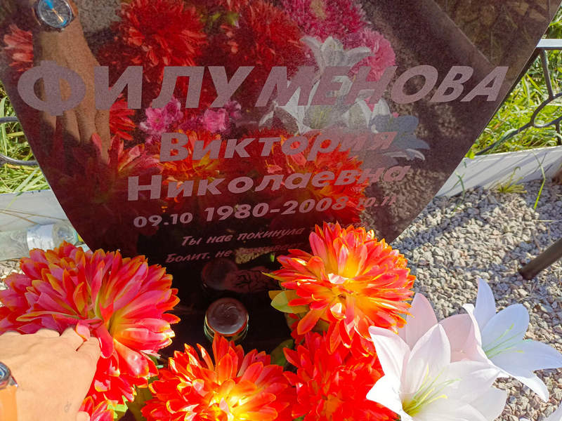 Филуменова Виктория Николаевна